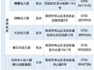 2025年坪山区秋季幼儿园招生指引