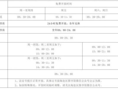 厦门市海沧区图书馆开放时间(总馆+分馆)