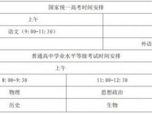 2025山东高考准考证打印官网