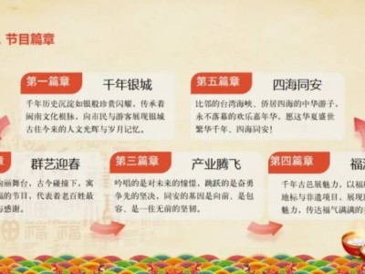 厦门2025年同安古城踩街活动全攻略(时间+地点+线路)