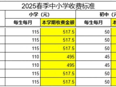 2025厦门春季学期课后服务缴费指南(入口+时间+流程)