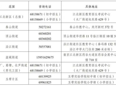 南京江北新区2025年初中招生入学工作实施方案