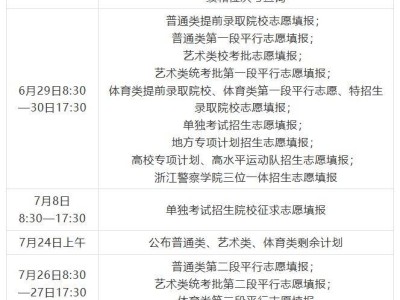 2025年浙江高考志愿可以兼报吗？