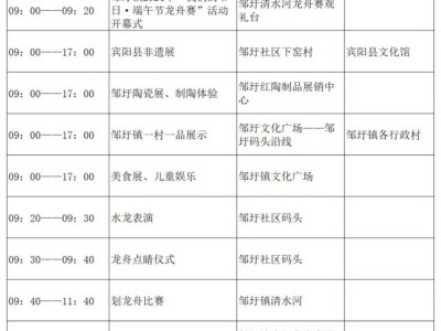 2024年南宁邹圩镇端午龙舟赛时间+地点+直播入口
