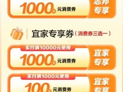 2025合肥庐阳区家居百货消费券领取攻略(时间+入口)