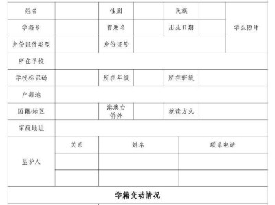 2025湛江中考报名指南(时间+入口+方式)