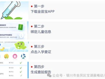 银川市金凤区宝湖晨曦幼儿园新生入园须知