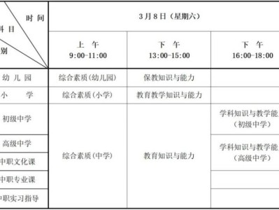 2025年上半年中小学教师资格考试笔试考前提示(时间+考场规则)