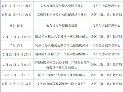 贵阳市义务教育入学服务平台入口2025