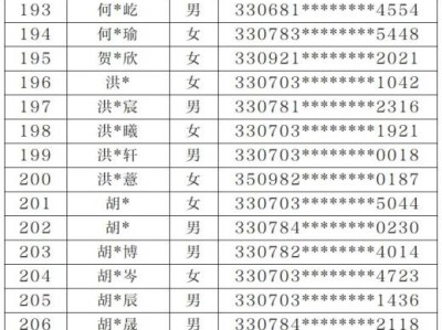 2025金华市外国语实验学校初中金东定向招生入学电脑排位公告
