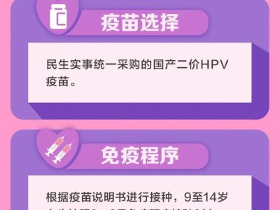 北京免费hpv疫苗接种对象有哪些?