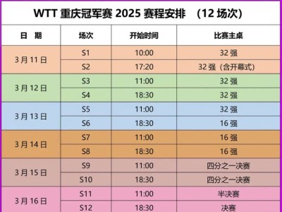 2025WTT兵乓球重庆比赛什么时候？