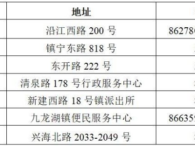 2025年镇海区流动人口子女义务教育阶段量化积分入学告家长书