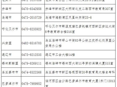 内蒙古2025上半年高等教育自学考试网上报名公告