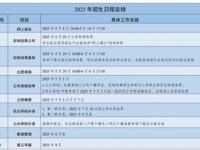 2025东莞小学志愿什么时候出结果?
