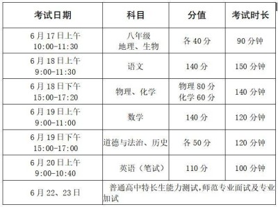 徐州中考科目时间安排