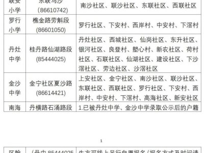 2025南海丹灶镇初中学区划分安排