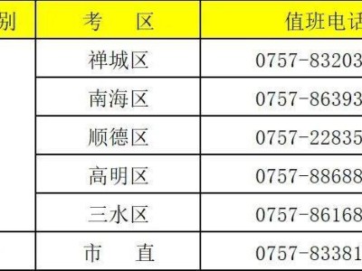 2025年度全国会计专业技术初、高级资格佛山考区考试温馨提示