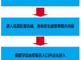 2025邯郸峰峰矿区义务教育阶段学校招生公告