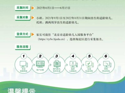 2025北京海淀幼儿园适龄儿童信息采集常见问题答疑