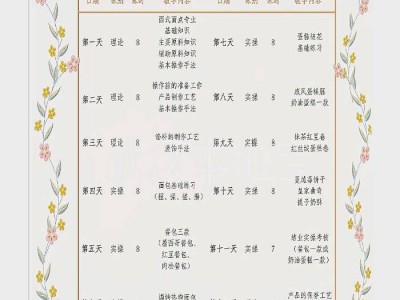 2023年9月免费培训西式面点师