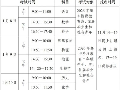 2026年第一次广东省普通高中学业水平合格性考试工作安排表