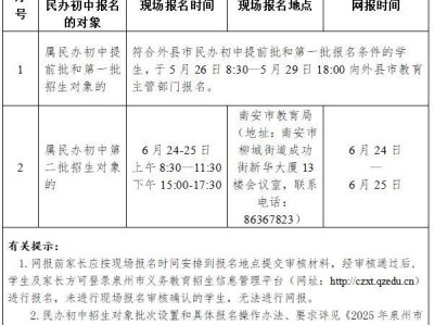 2025南安小学毕业生报名外县市民办初中现场报名指南