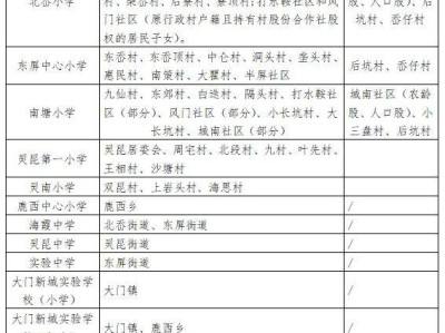 2025温州洞头区义务教育阶段学校招生公告