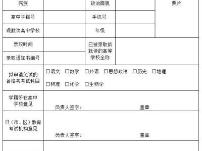 湖北省普通高中学业水平合格性考试少年班学生免试申请表