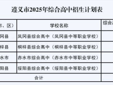 2025年遵义市综合高中招生政策（综合高中试点）