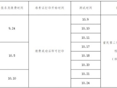 重庆普通话测试基地2025年10月考试报名安排