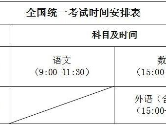 2025重庆合川高考考点周边交通管制