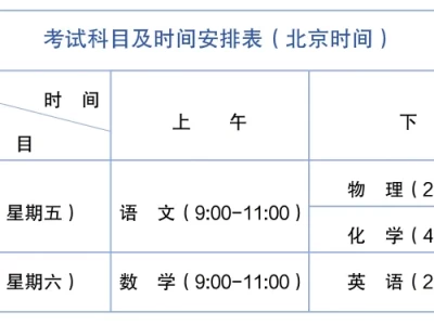 2025年成都中考作文题目