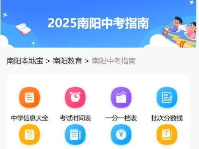 2025年南阳中考成绩查询入口(网站+手机+准考证)