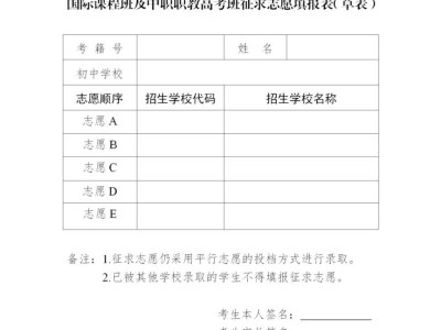 2025徐州市区普通高中综合高中班国际课程班及中职职教高考班征求平行志愿