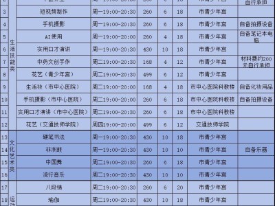 2025金华青年夜校第一期课程安排