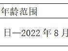 2025南海区机关幼儿园报名指南(附收费标准+报名入口)