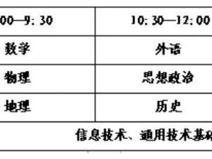 山东冬季普通高中学业水平合格考试报名公告