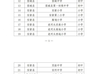 2025雄安新区暑假免费托管报名指南