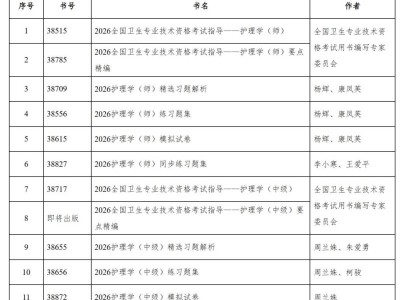 2026宁夏地区卫生专业技术资格考试用书推荐