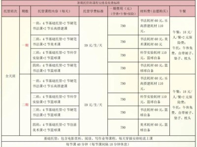 2025东莞道滘镇暑假托管班报名（时间+入口+费用）