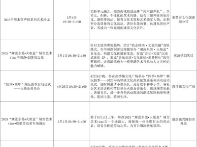 2025东莞五一音乐活动指南(时间+地点)