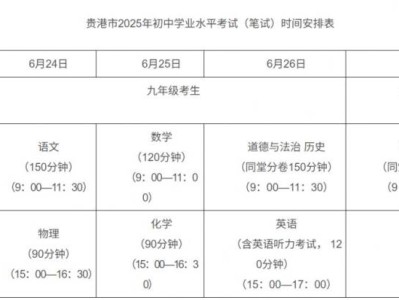 贵港市2025年初中学业水平考试和高中阶段学校招生工作实施方案