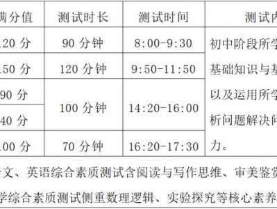 2025漳州南靖一中自主招收拔尖生考试时间及地点