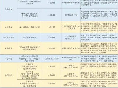 2025北京通州端午节文化活动汇总（时间+地点）