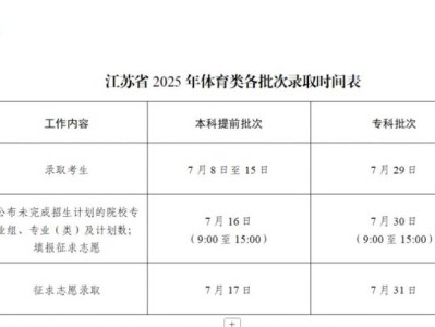 2025江苏高考体育类艺术类录取时间安排