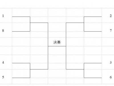 2025年江苏足球联赛淘汰赛对阵表一览