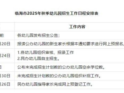 2025台州临海幼儿园招生报名录取流程