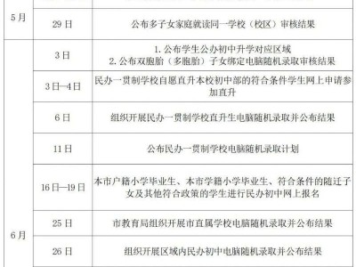 2025年都江堰市义务教育阶段招生入学工作细则