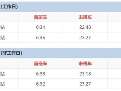 东莞地铁2号线鸿福路站(出口信息+运营时间)